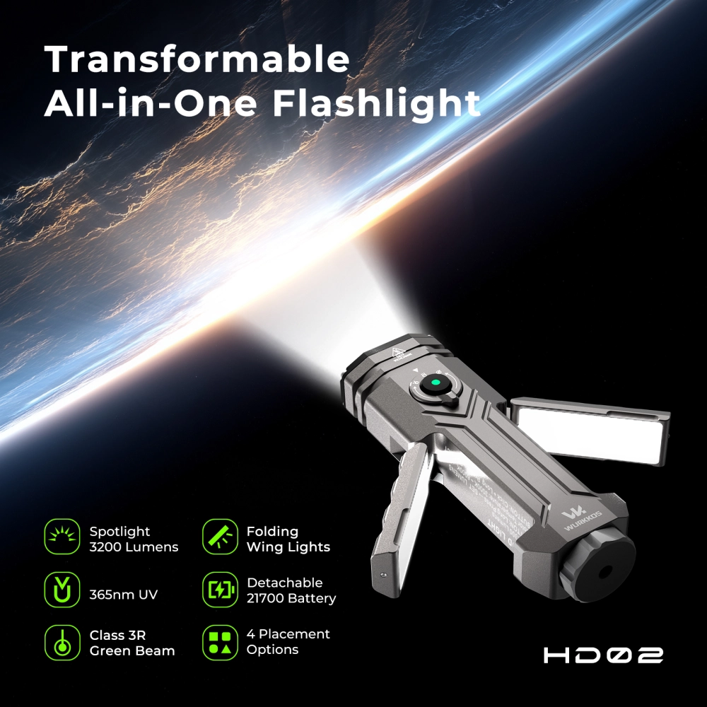 Универсален фенер Wurkkos HD02  3200 Lumens - Image 2