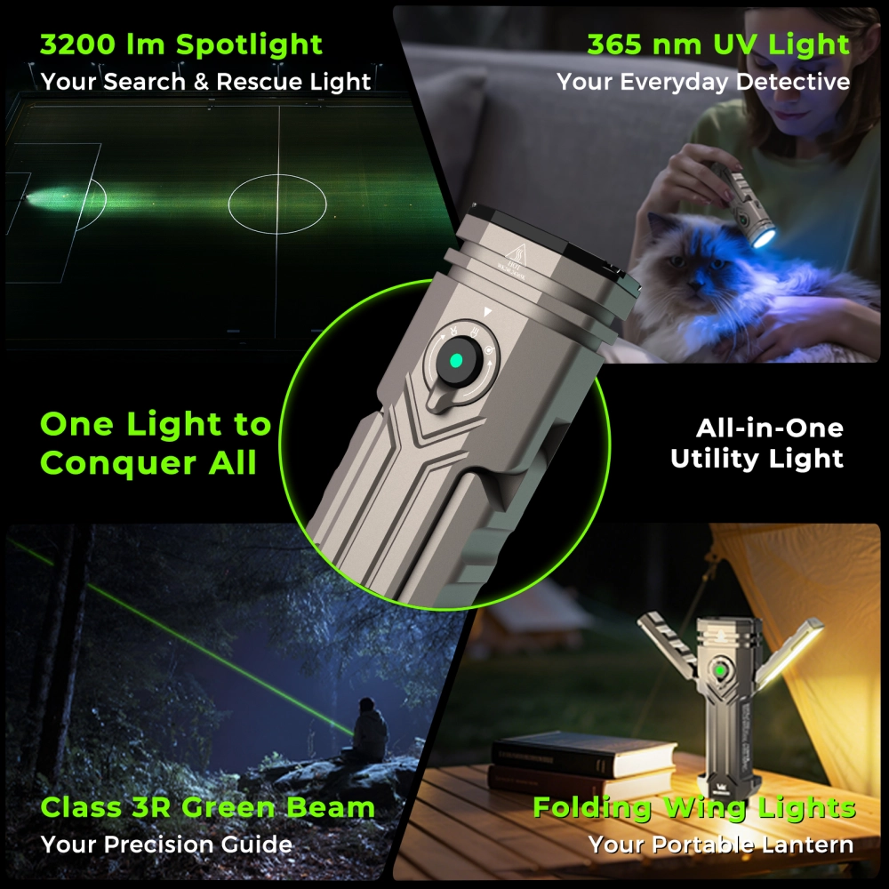 Универсален фенер Wurkkos HD02  3200 Lumens - Image 4