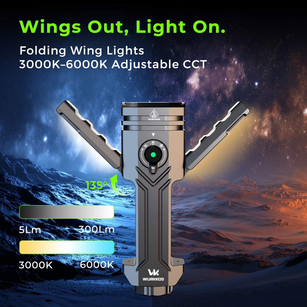 Универсален фенер Wurkkos HD02  3200 Lumens - Image 6