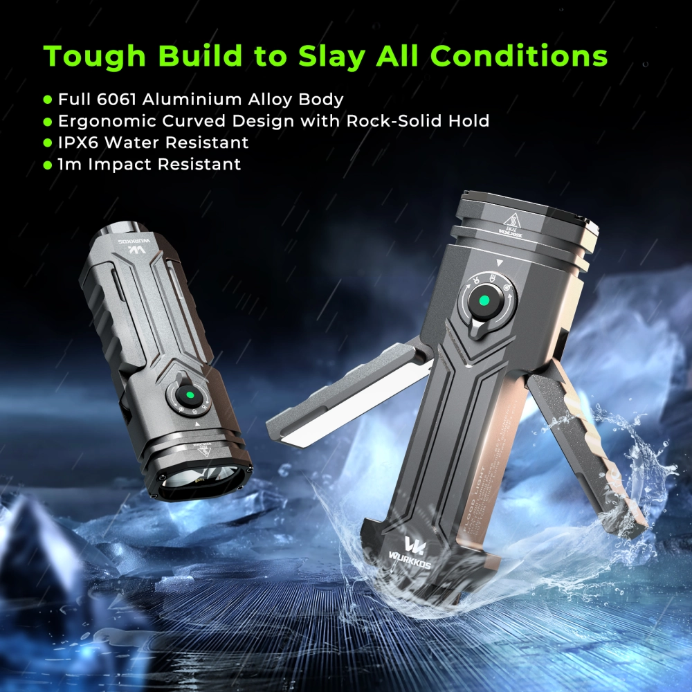 Универсален фенер Wurkkos HD02  3200 Lumens - Image 9